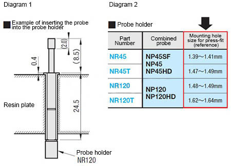 (Economy series) NP45 Series Contact Probes Min Pitch1.7mm, Stroke 5 ...
