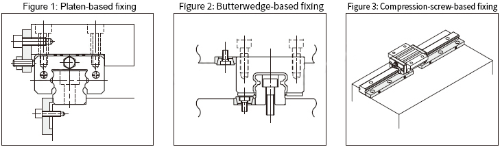 Installation method of linear guides