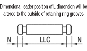 Shaft with Retaining Ring Groove, Related Image 2_Alteration Details