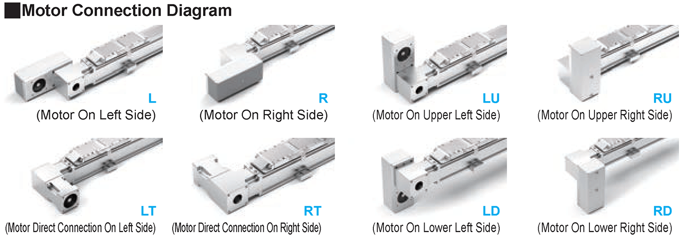 Motor Connection Method