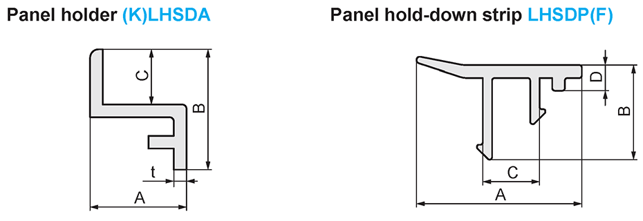 Dimensional Drawing of European Standard Panel Hold-Down Strip and Panel Holder