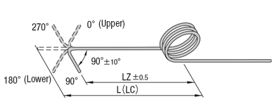 [Clean & Pack]Torsion Springs: Related Image