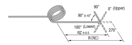 [Clean & Pack]Torsion Springs: Related Image