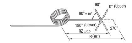 [Clean & Pack]Torsion Springs: Related Image