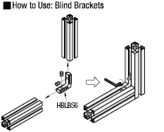 [Clean & Pack]5 Series (Slot Width 6 mm) - 20, 25, 40 Square Post-Assembly Insertion Blind Brackets: Related Image 6_Product Comparison Information