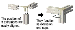 [Clean & Pack]5 Series (Slot Width 6 mm) - 20, 25, 40 Square Post-Assembly Insertion Blind Brackets: Related Image 7_Product Comparison Information