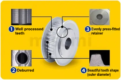 110300405040 Features of Timing Pulley