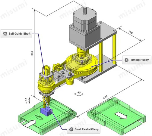 //in.misumi-ec.com/msmec/ideanote/000127/img/img_unit.png