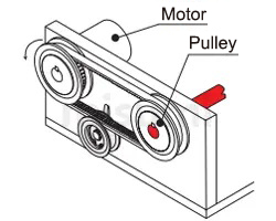 Rotary Shafts Straight Type With Keyway Type  Bearing Matching Components