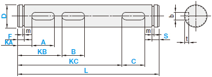 misumi Rotary Shafts Retaining Ring Groove Product Introduction