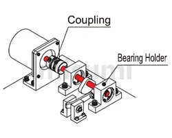 Rotary Shafts Dedicated for Automation Equipment Straight Type With Keyway Type Specifications Selection