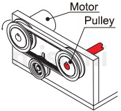 Rotary Shaft Bearing Matching Components