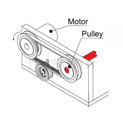 Rotary Shaft Bearing Matching Components