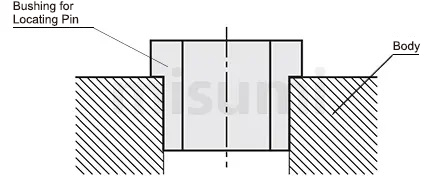 Features and usage outline of fixture bushing product Jig Bushings Shoulder Standard