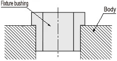 Features and usage outline of thin wall fixture bushing product Jig Bushings Shoulder Standard