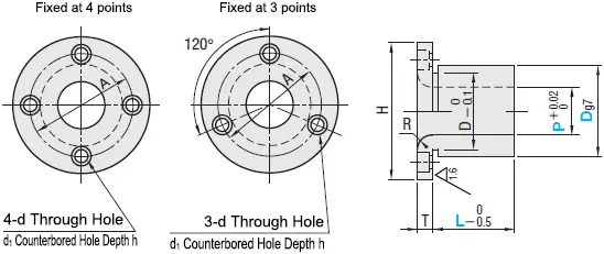 Pin Bushing Chart Bushings for Locating Pins Round Flanged | MISUMI | MISUMI India