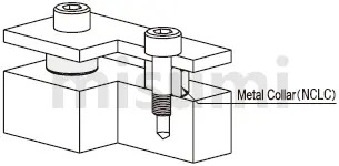 Metal Spiral Wound Gasket Ring Specifications