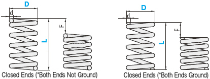 Dimensional Drawing