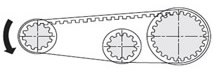 MISUMI Timing Pulley Driving Example  timing pulley