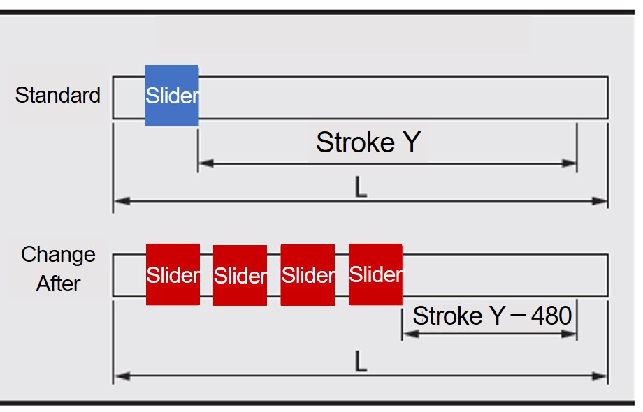 slider3