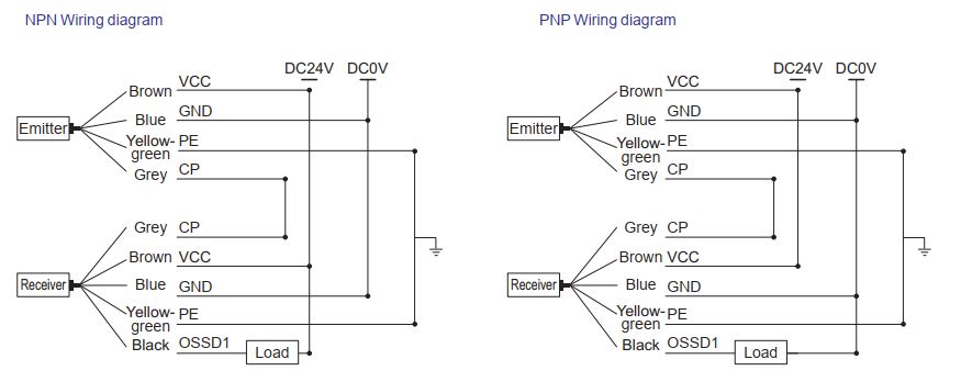 Area Sensor Circuit Diagram