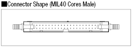 Branch Terminal for Relay (40 Core ⇒ 10 Core 4 Branches):Related Image