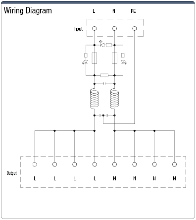 Common Terminal Block With Noise Filter 1 to 4 x 2:Related Image