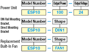 Switching Power Supply (With Case, 24 VDC Output):Related Image