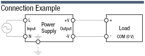 Switching Power Supply (DIN Rail Mounting, 5 VDC, 12 VDC Output):Related Image