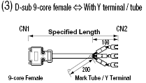 Digital GP3000 Compatible Cable (with DDK Connectors):Related Image