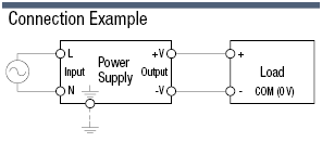 Switching Power Supply (With Case, Standard Model, 5 VDC, 12 VDC Output):Related Image