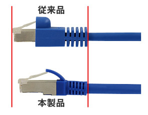 CAT5e STP (Stranded Wire) Soft LAN Cable, Related image