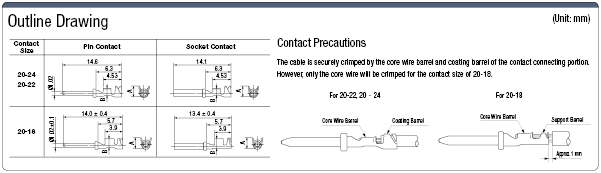 D-sub Connector, Crimped/Press Contact:Related Image