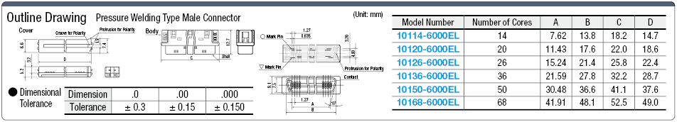 IEEE1284 Half Pitch EMI Countermeasure Press-fit Male Connector:Related Image