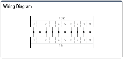 Common 1-to-19 Space-Saving Terminal Block:Related Image