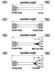 NCS Straight/Relay/Panel Mountable Connector Harness:Related Image