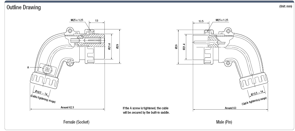 NCS Angle Plug (Screw):Related Image