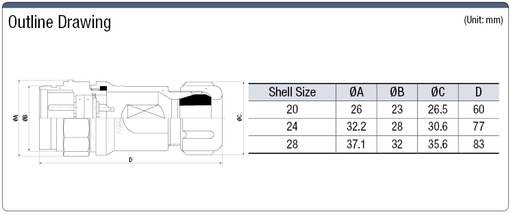 NRW Waterproof Relay Adapter (One-touch Lock):Related Image