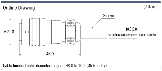 PRC03 Straight Plug (One-touch Lock):Related Image