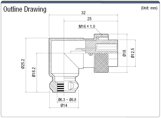 PLT Angle Plug (Screw Model):Related Image