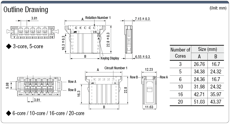 Dynamic Connector Socket Housing (D3100 Series):Related Image