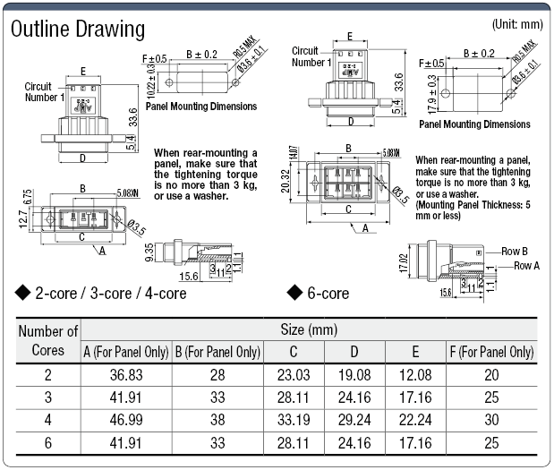 Dynamic Connector Plug Housing (D3200 Series):Related Image