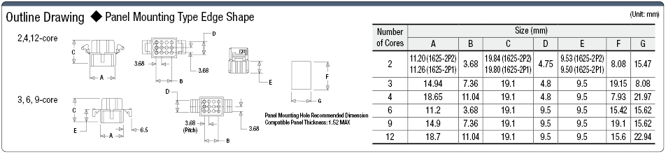 1625 Connector Plug Housing:Related Image