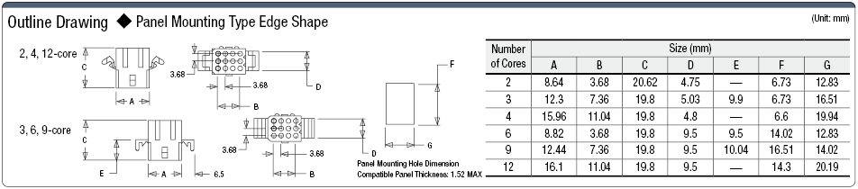 1625 Connector Socket Housing:Related Image