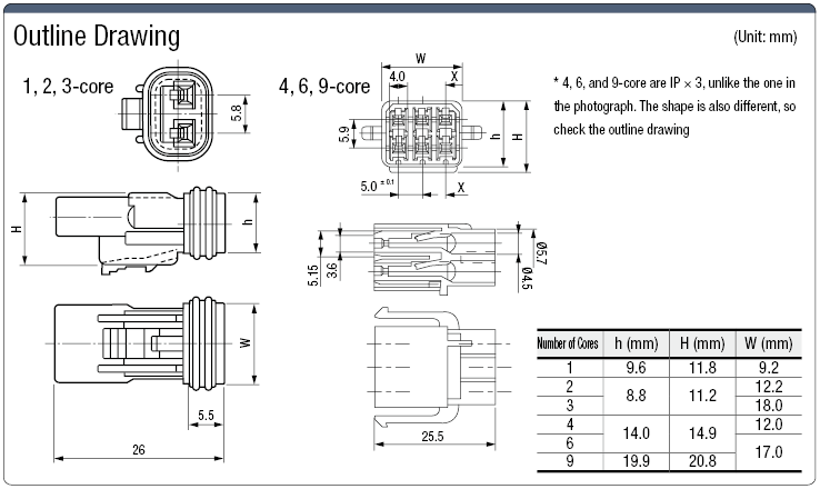 CL07 Waterproof Connector Socket Housing:Related Image