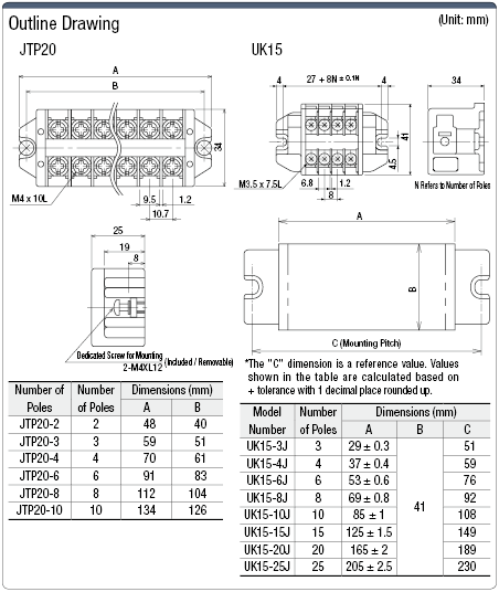 Two-Rows Compact Terminal Block (EN, UL, CSA Standard):Related Image