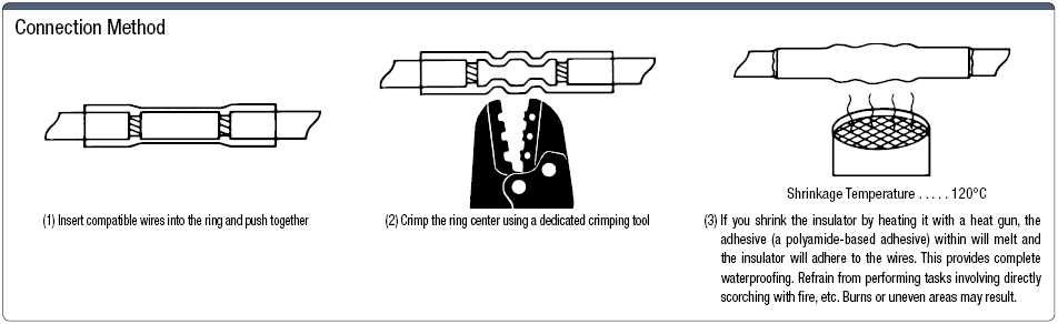 Insulated Crimp Terminal, Waterproof Crimp Ring:Related Image