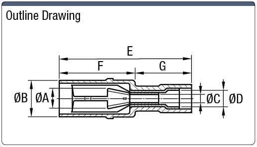 Plug-in Model Pin Terminal, General Model Female:Related Image