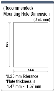 Panel Mounting Model / UTP:Related Image