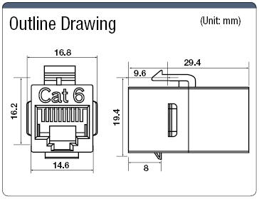 Panel Mounting Model / UTP / CAT6:Related Image